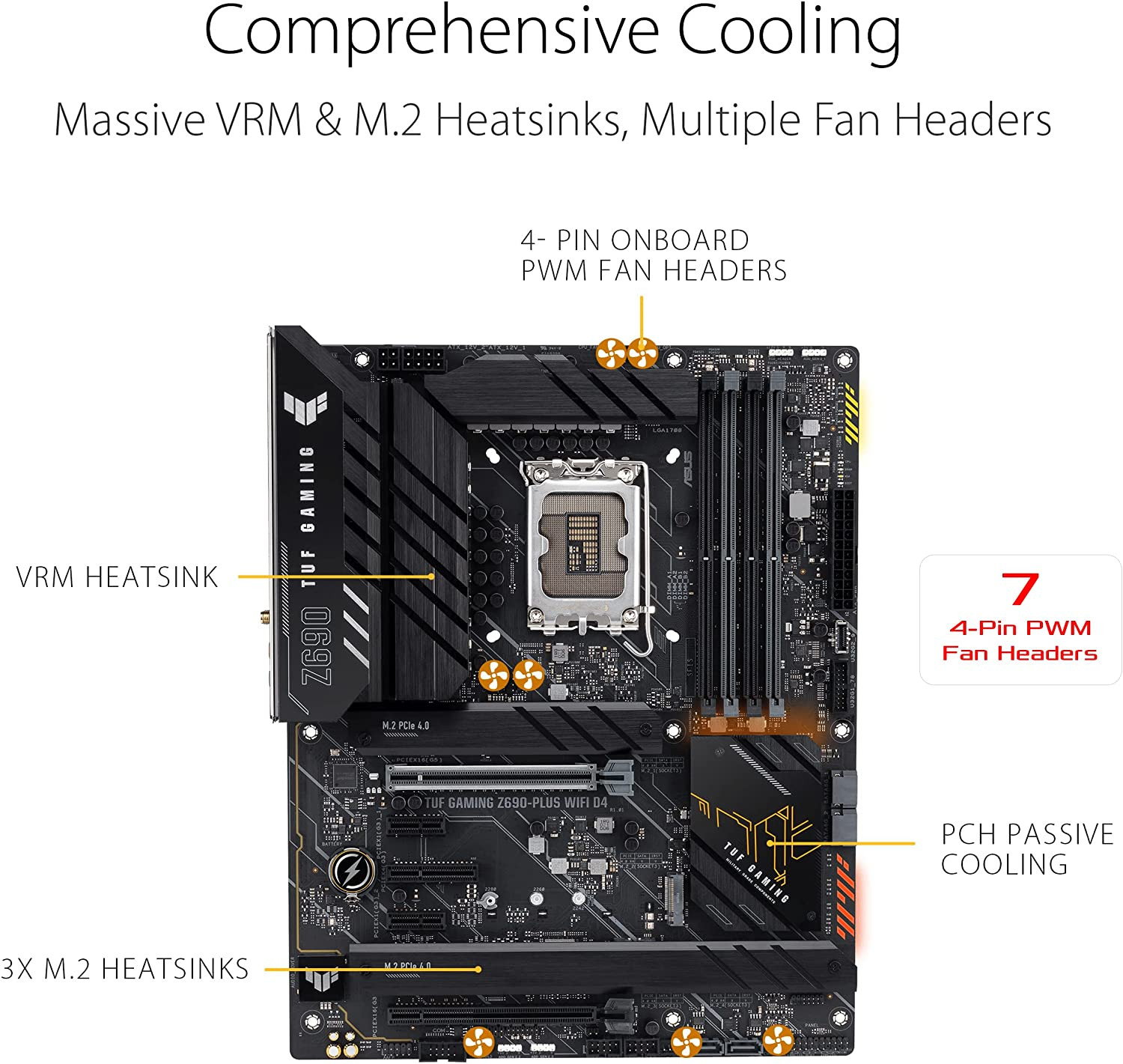 Asus TUF GAMING Z690-Plus D4 Intel® Z690 LGA 1700 (Intel® 12Th Gen) ATX Gaming Motherboard, 15 DrMOS Power stages, PCIe® 5.0, DDR4 Memory, Four M.2 Slots, Wi-Fi 6 and Intel® 2.5 Gb Ethernet,  product thumbnail 7
