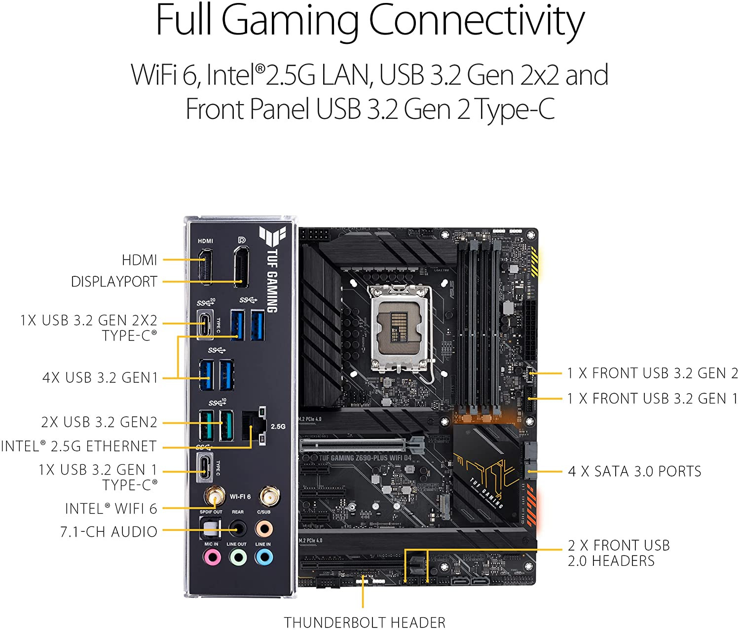 Asus TUF GAMING Z690-Plus D4 Intel® Z690 LGA 1700 (Intel® 12Th Gen) ATX Gaming Motherboard, 15 DrMOS Power stages, PCIe® 5.0, DDR4 Memory, Four M.2 Slots, Wi-Fi 6 and Intel® 2.5 Gb Ethernet,  product thumbnail 5